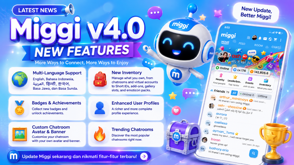 Miggi v4.0 — New Features