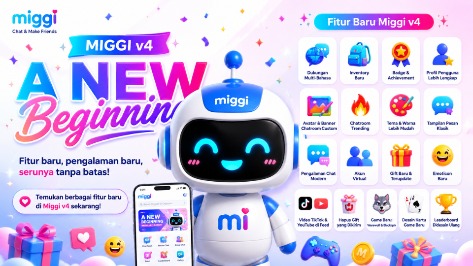 Miggi v4 — A New Beginning: Kenali Fitur-Fitur Barunya